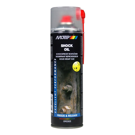 SPRAY DEGRIPANT PRIN INGHETARE MOTIP 500 ML   MOTIP  -  382485